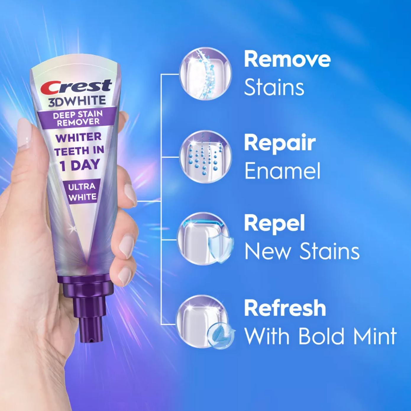 Crest 3D White Deep Stain Remover Daily Toothpaste